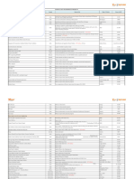 Reference List - Non Triveni Turbines