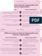 Difference Between Internal Fragmentation and External Fragmentation