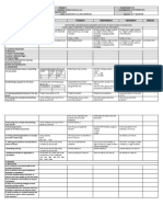 DLL Mathematics-3 Q2 W8