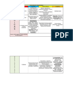 CUADRO Nosografia Psiquiatrica y Psicoanalitica FINAL