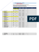 Microplan Pour-3 GF Floor