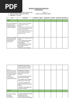 Matriz Curricular 2°básico - Tecnología