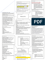 Cardiacand Respiratory CMs