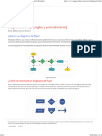 Diagrama de flujo [reglas y procedimiento] - Ingeniería Mecafenix