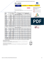 Helicoil Drill Chart, Helicoil Drill Size, Helicoil, Helicoil Insert, Helicoil Inserts