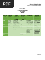 Dosificación e Inteciones Integradas 3º Lenguajes