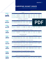 Tarifa Soat 2023