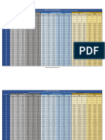 ETouch V02 - Ready Reckoner