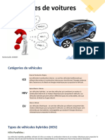 Types de Voitures