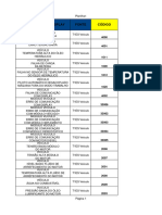 Planilha Erros Uniport NPK 3030