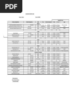 Ajedrez Calendario Provincial Ajedrez 2024