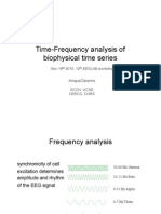 EEGLAB2010 AD Nov18 Time Frequency Dec Om Positions