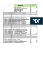 RFI Material Varioust HOSE-Vendor