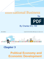 Chap003-PE&Economic Development