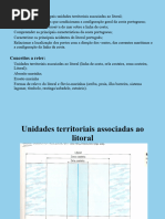 O Litoral Português-Configuração e Particularidades Do Litoral Português