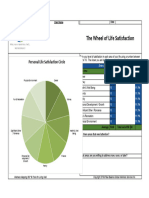 Wheel of Life Satisfaction