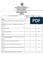 Mapeh6 2nd-Periodical-Test Checked Final