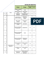 Matriz de Riesgos Ejemplo