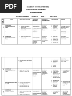 Grade 11 Commerce Schemes of Work 2022