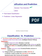 Unit-IV Classification Part 1