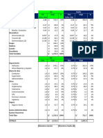 Caso Transportes Juanita V 4.0