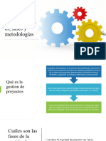 Gestion de Proyectos