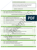 TeamKJS UPSC MAINS ESSAY PYQ ANALYSIS