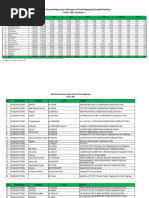 17599821data Keagamaan