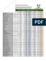 Boletim Diario de Variacao de Preco de Mercado Janeiro 2023 - 1672837474