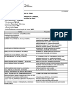 Representação Dakovo - PRISÕES + MBA Assinada