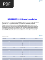 Recent IB DP Grade Boundaries