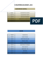 Agenda Telefônica SESAP 2019