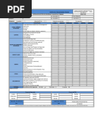 I-02 Inspección Pre Uso de Vehículos