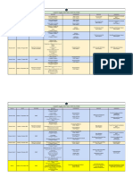 Test Planner - Yakeen NEET English 2024