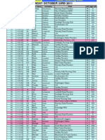 Final Results 2011