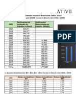 Atividade - Unidades 1e 2 - Ati. 03.est