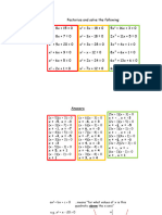 Quadratic Inequalities