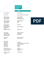 Wash Cluster Contact List Current