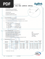 UAA UBA Insulated Wires AWG32 AWG36 Ind.2