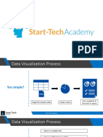 Course Material Tableau