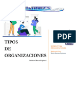 Tipos de Organizacion