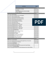 Rundown Gathering DSW