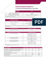 Service Charges and Fees For Current Account Advantage Effective July 01 2022