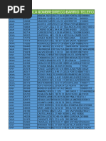 16 Mil Datos Abiertos Colombia