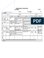 Planificacion Semanal 06 Noviembre