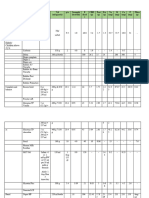 Enteral Product List