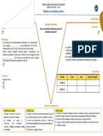 V de GOWIN - TIPOS DE ATIVIDADE VULCÂNICA - EBVM