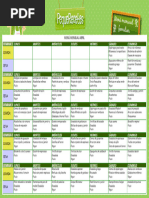 4 Menu Semanal Abril 2023