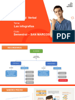 Las Infografías Trilce