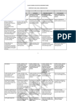 3 Oral Communication Rubric. 8-24-12